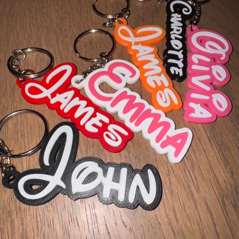 Custom Keychains‎